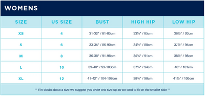 Oceania Sustainable Ladies Bikini Top