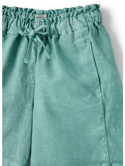AQUA GREEN CANVAS BERMUDA SHORTS